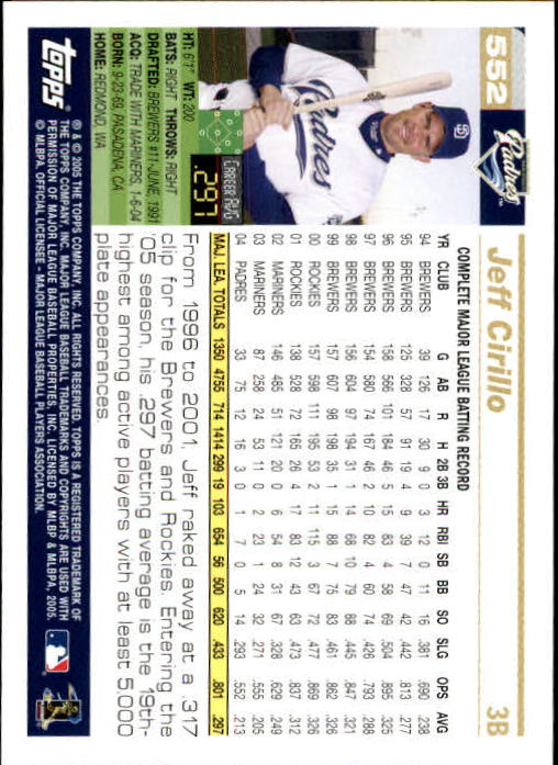 2005 Topps 1st Edition Baseball Card Pick (Inserts) 268-692 - Picture 297 of 405