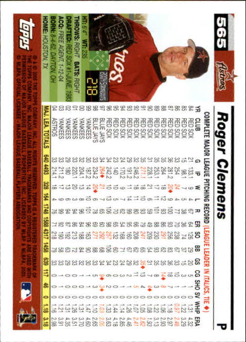 2005 Topps 1st Edition #565 Roger Clemens back image