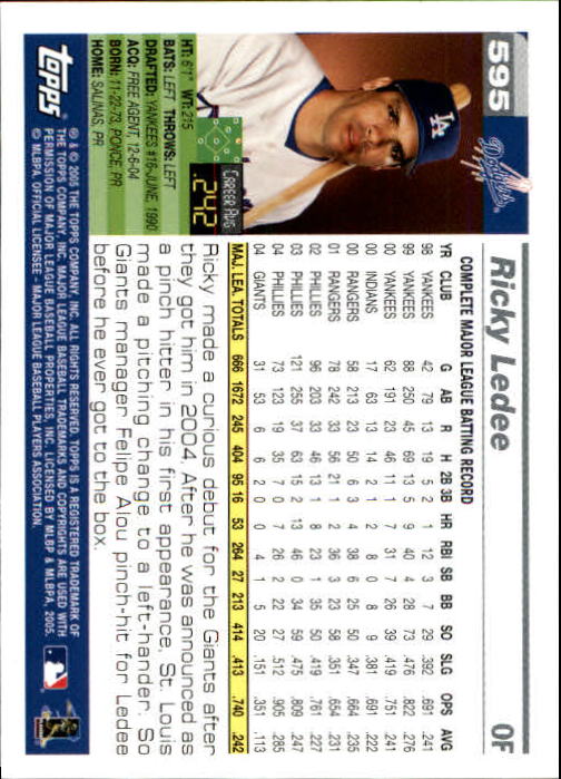 2005 Topps 1st Edition Baseball Card Pick (Inserts) 268-692 - Picture 329 of 405