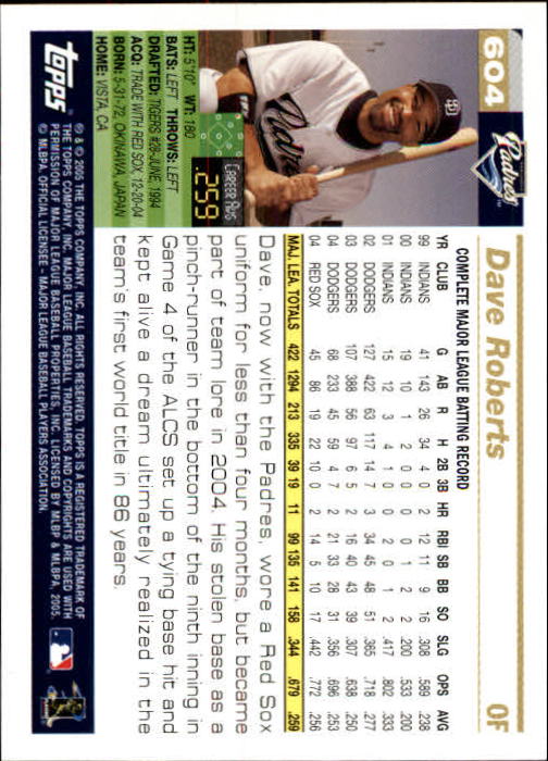 2005 Topps 1st Edition Baseball Card Pick (Inserts) 268-692 - Picture 337 of 405