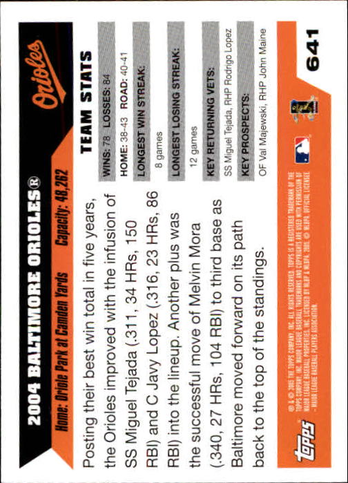 2005 Topps 1st Edition Baseball Card Pick (Inserts) 268-692 - Picture 371 of 405