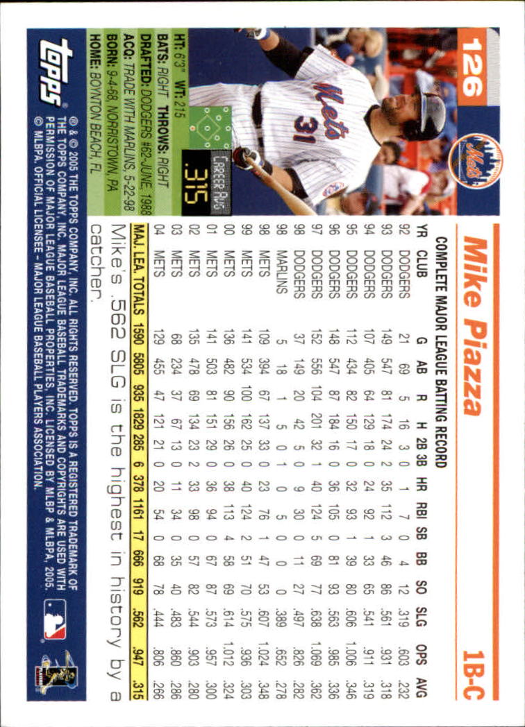 2005 Topps Opening Day #126 Mike Piazza back image