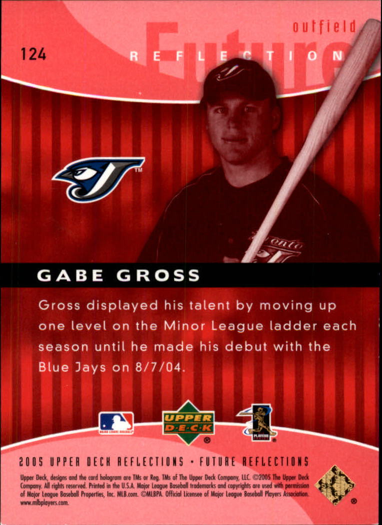 2005 Reflections Red #124 Gabe Gross FUT back image
