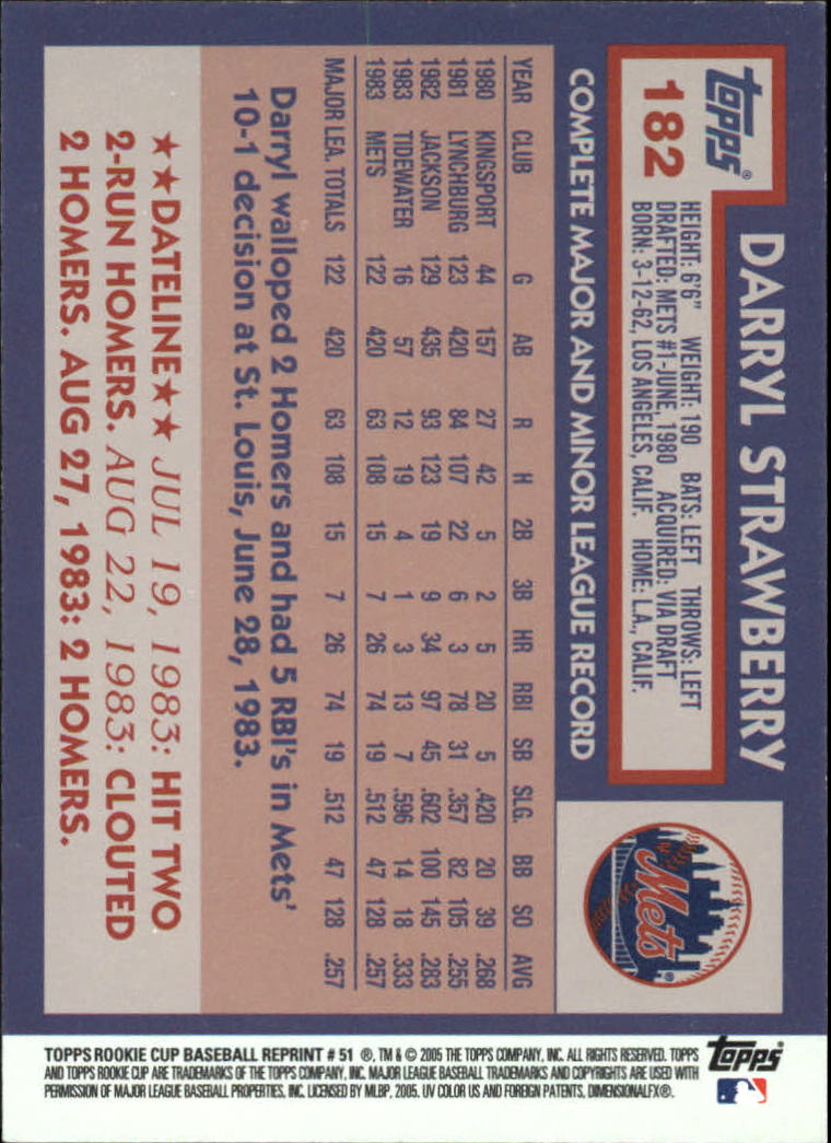 2005 Topps Rookie Cup Reprints #51 Darryl Strawberry 84 back image