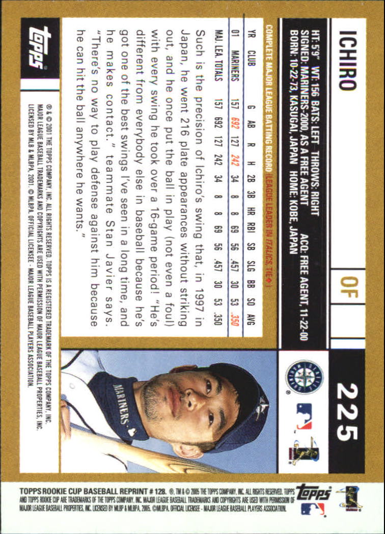2005 Topps Rookie Cup Reprints #128 Ichiro Suzuki 02 back image