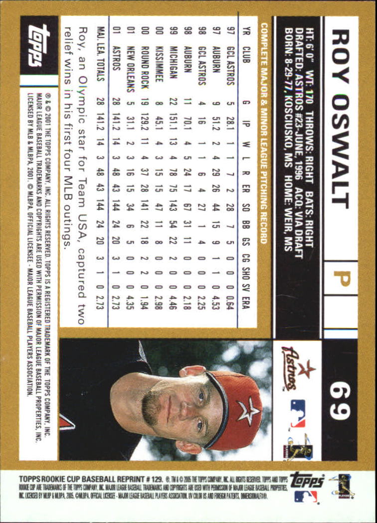 Beckett Online Sports & Non Sports Cards Collectibles and Price Guide