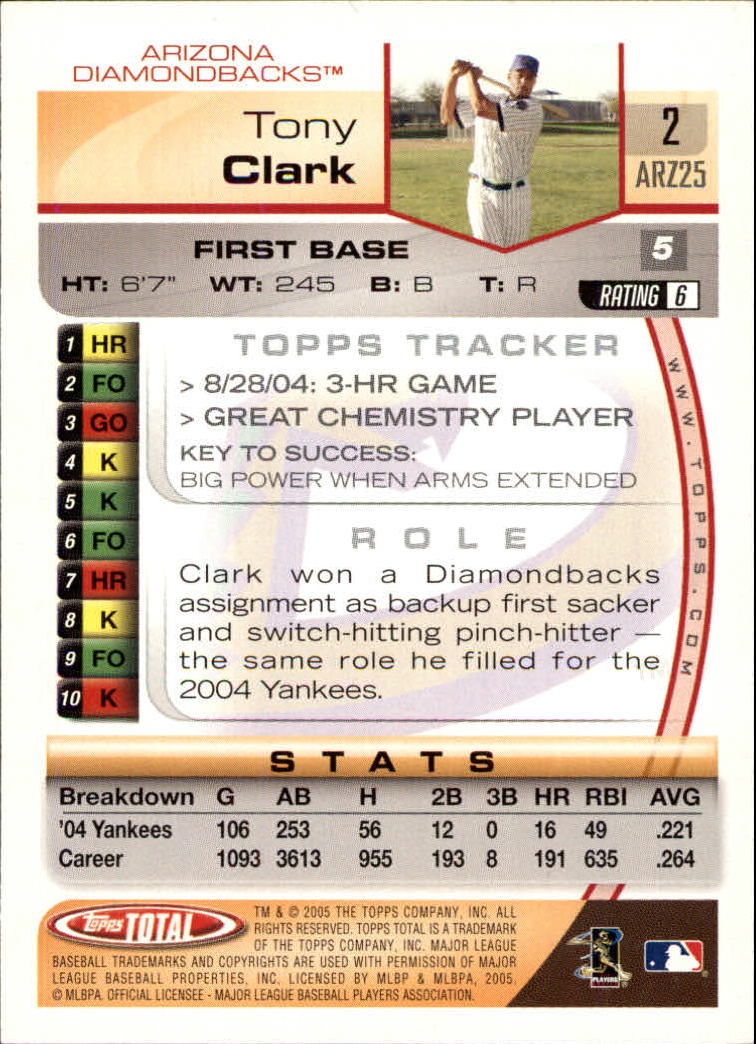 2005 Topps Total #2 Tony Clark back image