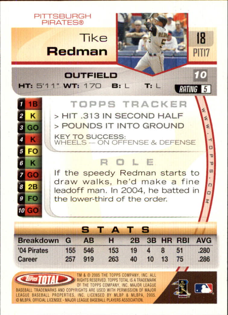 2005 Topps Total #18 Tike Redman back image