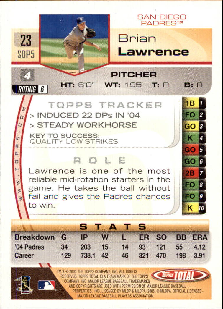 2005 Topps Total #23 Brian Lawrence back image