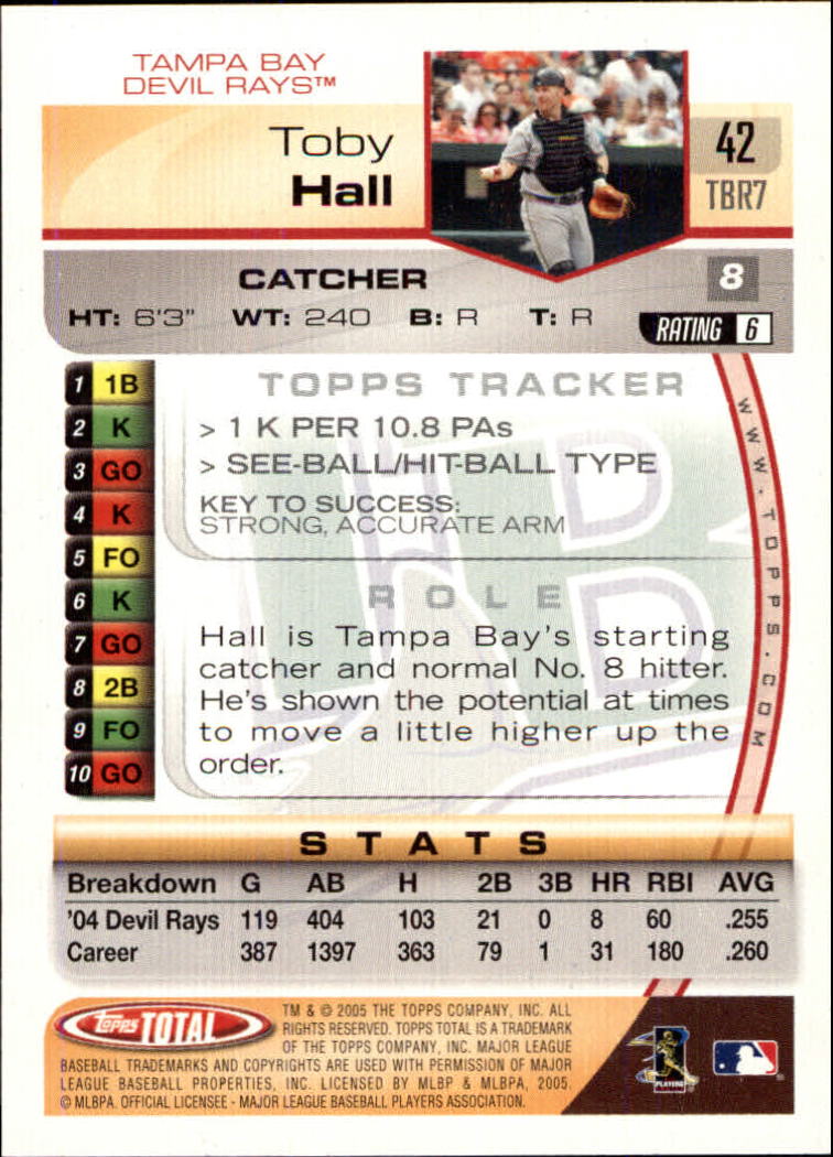2005 Topps Total #42 Toby Hall back image