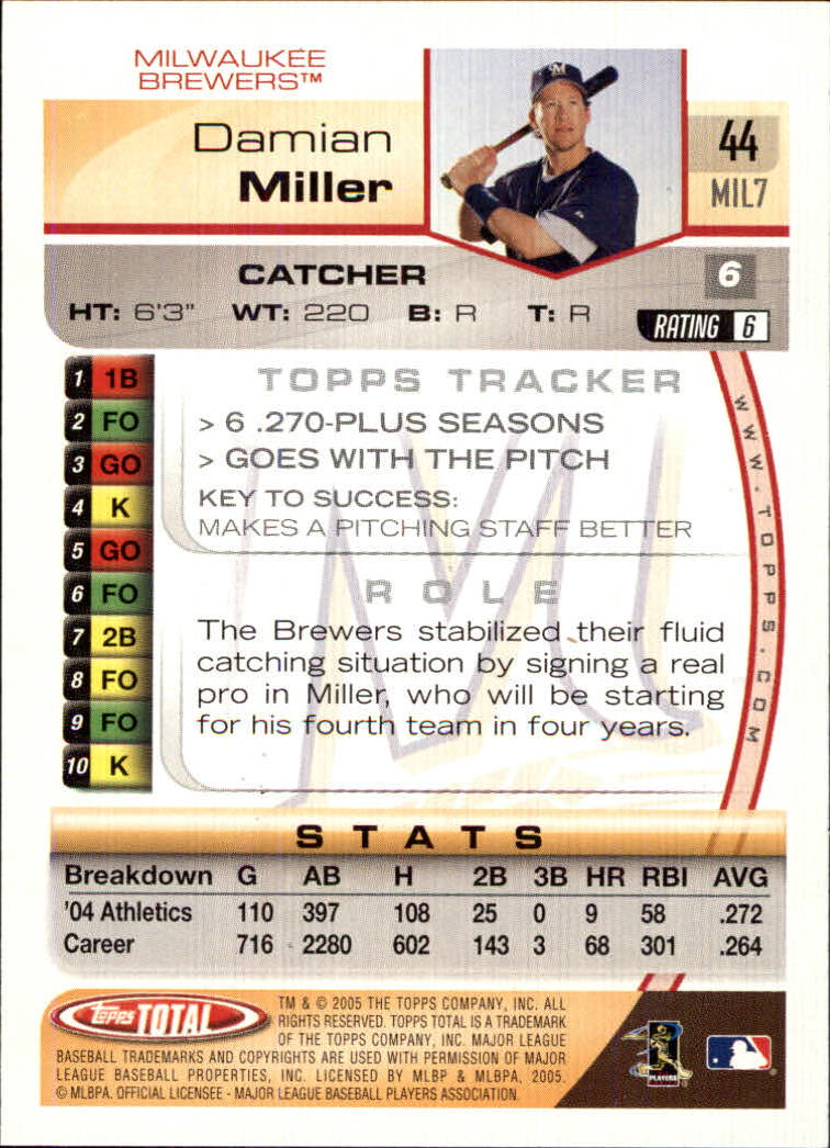 2005 Topps Total #44 Damian Miller back image