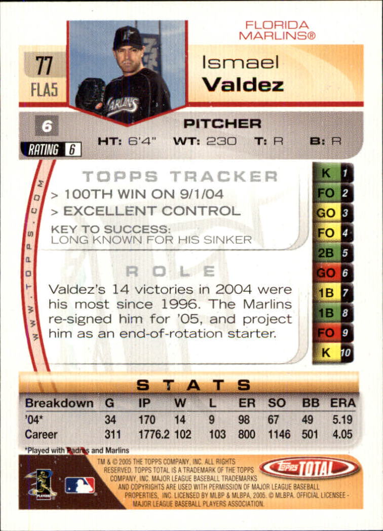 2005 Topps Total #77 Ismael Valdez back image