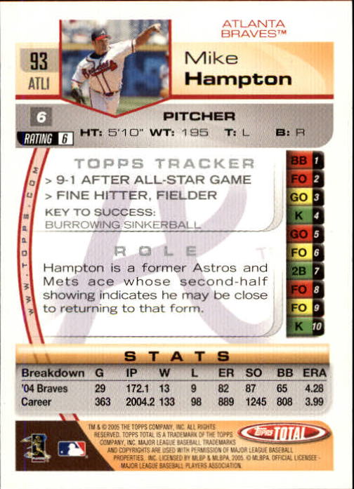 2005 Topps Total #93 Mike Hampton back image