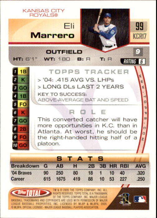 2005 Topps Total #99 Eli Marrero back image