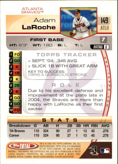 2005 Topps Total #149 Adam LaRoche back image