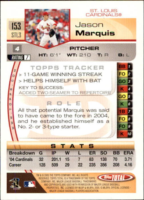 2005 Topps Total #153 Jason Marquis back image