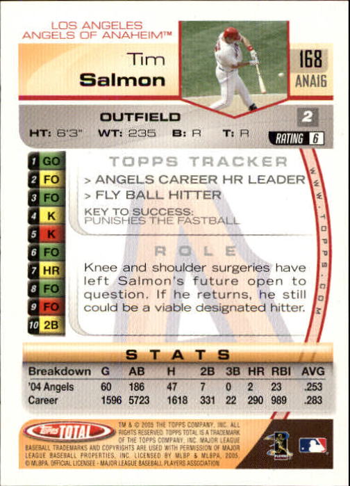 2005 Topps Total #168 Tim Salmon back image