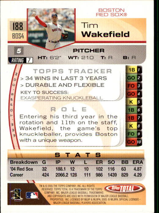 2005 Topps Total #188 Tim Wakefield back image
