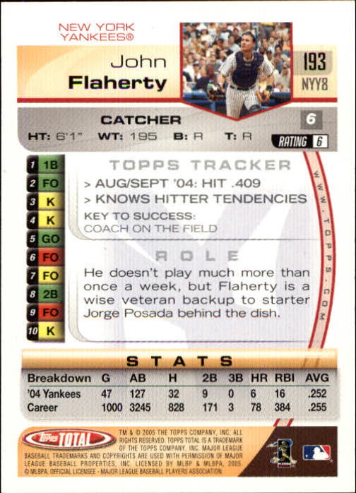 2005 Topps Total #193 John Flaherty back image