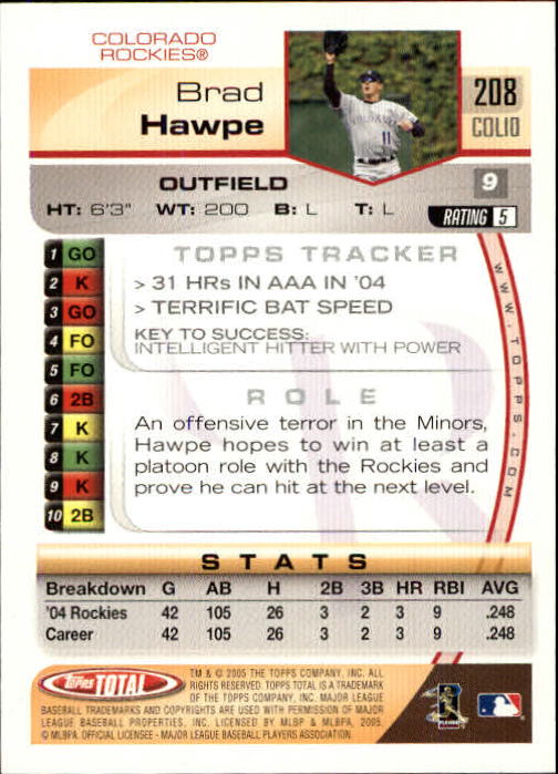 2005 Topps Total #208 Brad Hawpe back image