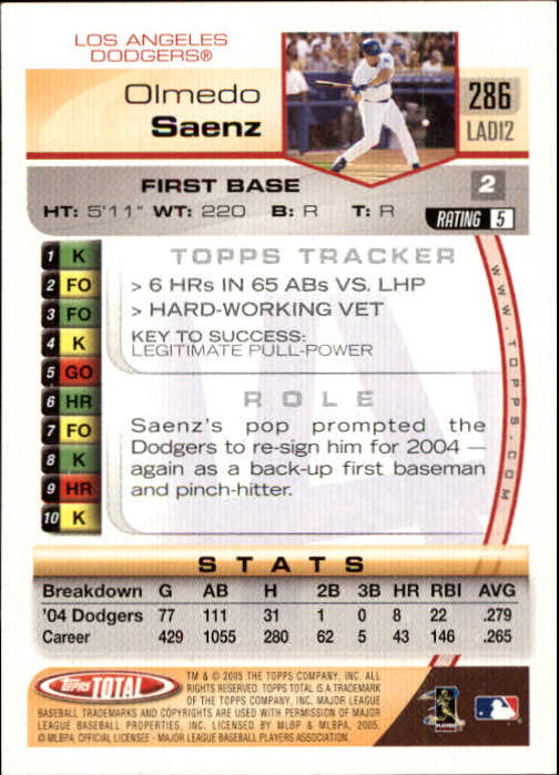 B1609- 2005 Topps Total BB Cards 282-554 +Rookies -You Pick- 15+ FREE US SHIP - Picture 11 of 439