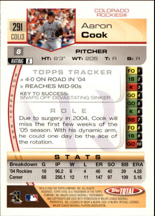 B1609- 2005 Topps Total BB Cards 282-554 +Rookies -You Pick- 15+ FREE US SHIP - Picture 17 of 439