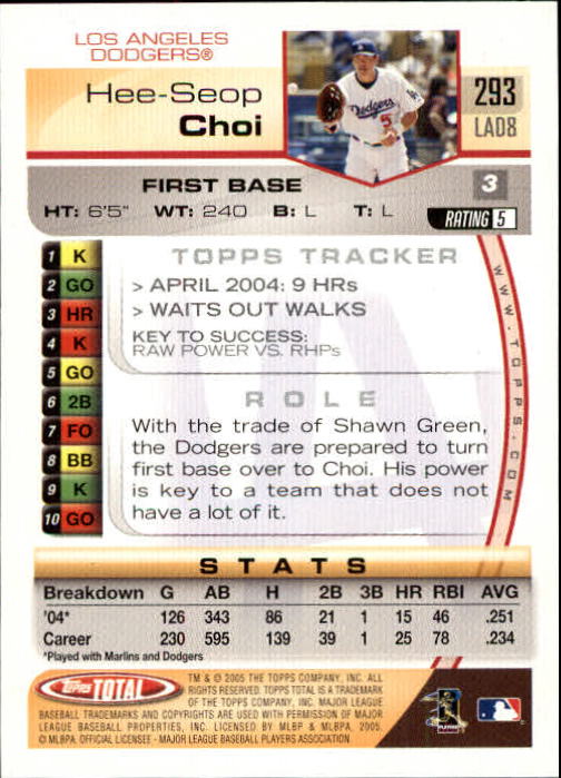 B1609- 2005 Topps Total BB Cards 282-554 +Rookies -You Pick- 15+ FREE US SHIP - Picture 19 of 439
