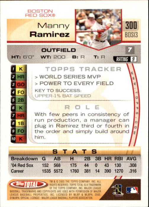 B1609- 2005 Topps Total BB Cards 282-554 +Rookies -You Pick- 15+ FREE US SHIP - Picture 31 of 439