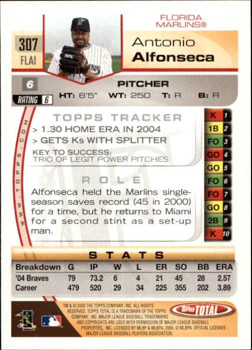 2005 Topps Total #307 Antonio Alfonseca back image