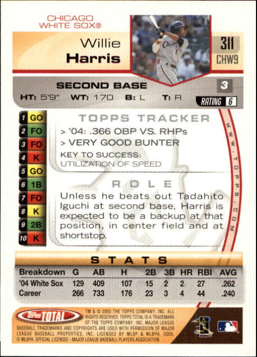 B1609- 2005 Topps Total BB Cards 282-554 +Rookies -You Pick- 15+ FREE US SHIP - Picture 47 of 439