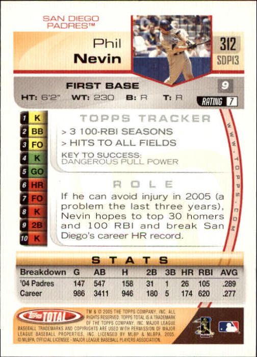 B1609- 2005 Topps Total BB Cards 282-554 +Rookies -You Pick- 15+ FREE US SHIP - Picture 49 of 439