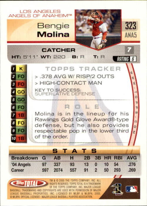 B1609- 2005 Topps Total BB Cards 282-554 +Rookies -You Pick- 15+ FREE US SHIP - Picture 61 of 439