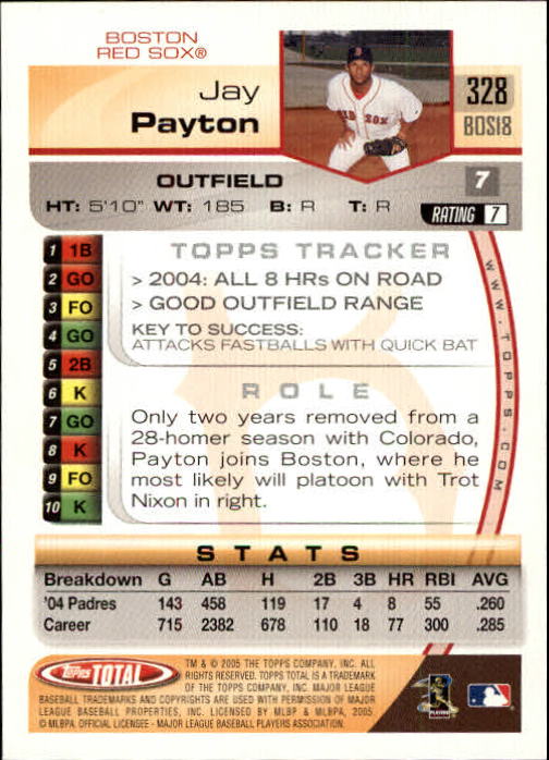 B1609- 2005 Topps Total BB Cards 282-554 +Rookies -You Pick- 15+ FREE US SHIP - Picture 69 of 439