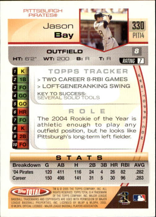 B1609- 2005 Topps Total BB Cards 282-554 +Rookies -You Pick- 15+ FREE US SHIP - Picture 71 of 439