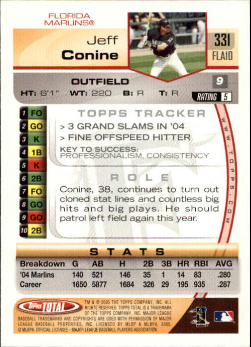 B1609- 2005 Topps Total BB Cards 282-554 +Rookies -You Pick- 15+ FREE US SHIP - Picture 73 of 439