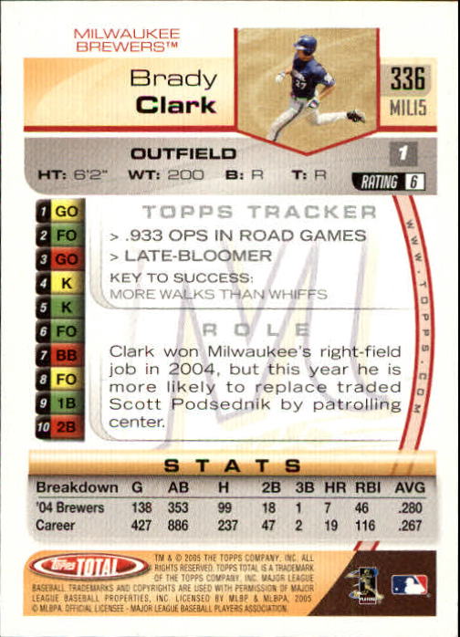 B1609- 2005 Topps Total BB Cards 282-554 +Rookies -You Pick- 15+ FREE US SHIP - Picture 83 of 439
