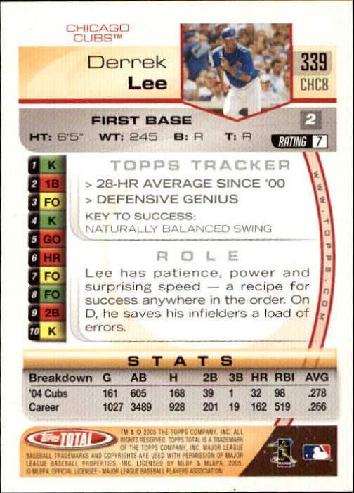 B1609- 2005 Topps Total BB Cards 282-554 +Rookies -You Pick- 15+ FREE US SHIP - Picture 89 of 439