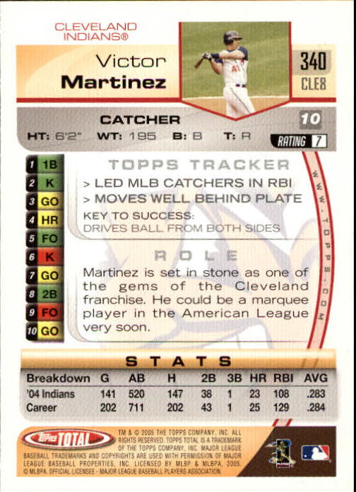 B1609- 2005 Topps Total BB Cards 282-554 +Rookies -You Pick- 15+ FREE US SHIP - Picture 91 of 439