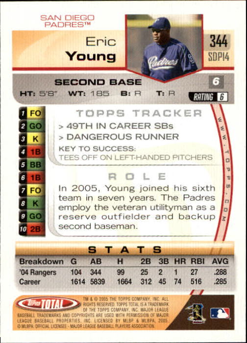 B1609- 2005 Topps Total BB Cards 282-554 +Rookies -You Pick- 15+ FREE US SHIP - Picture 99 of 439