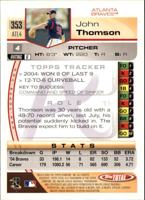 B1609- 2005 Topps Total BB Cards 282-554 +Rookies -You Pick- 15+ FREE US SHIP - Picture 113 of 439