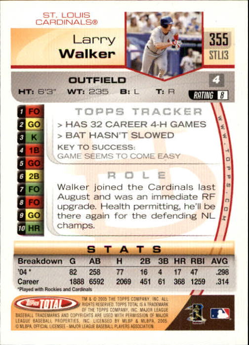 B1609- 2005 Topps Total BB Cards 282-554 +Rookies -You Pick- 15+ FREE US SHIP - Picture 117 of 439