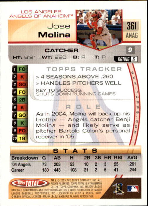 B1609- 2005 Topps Total BB Cards 282-554 +Rookies -You Pick- 15+ FREE US SHIP - Picture 125 of 439