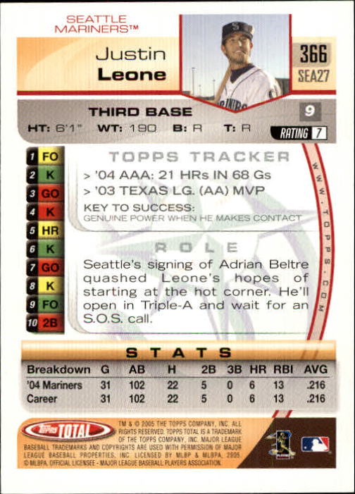 B1609- 2005 Topps Total BB Cards 282-554 +Rookies -You Pick- 15+ FREE US SHIP - Picture 133 of 439