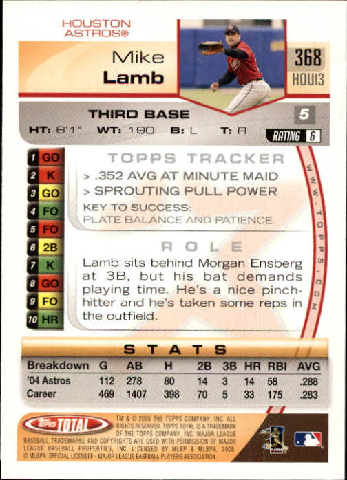 B1609- 2005 Topps Total BB Cards 282-554 +Rookies -You Pick- 15+ FREE US SHIP - Picture 137 of 439