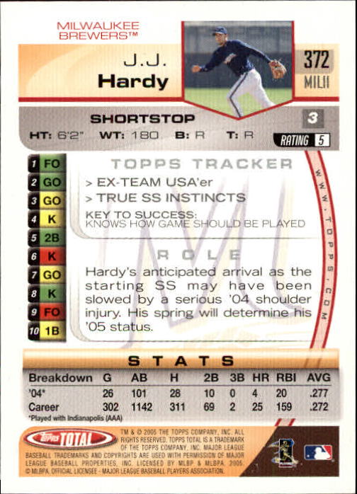 B1609- 2005 Topps Total BB Cards 282-554 +Rookies -You Pick- 15+ FREE US SHIP - Picture 145 of 439