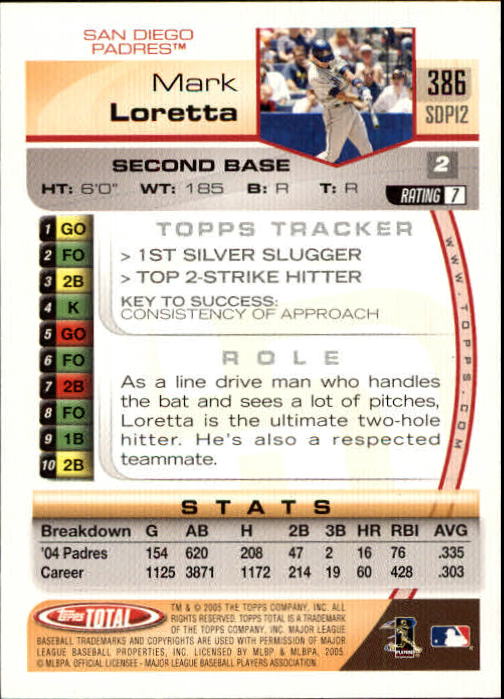 B1609- 2005 Topps Total BB Cards 282-554 +Rookies -You Pick- 15+ FREE US SHIP - Picture 167 of 439