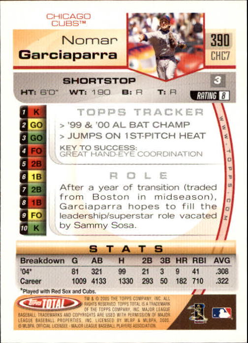 B1609- 2005 Topps Total BB Cards 282-554 +Rookies -You Pick- 15+ FREE US SHIP - Picture 173 of 439