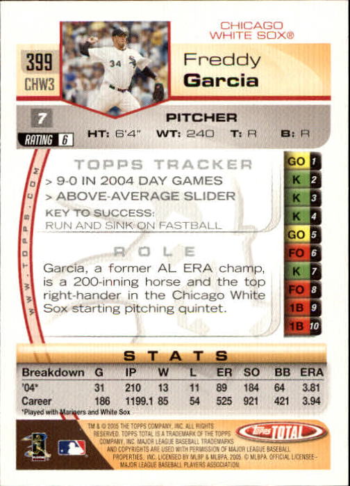 B1609- 2005 Topps Total BB Cards 282-554 +Rookies -You Pick- 15+ FREE US SHIP - Picture 187 of 439