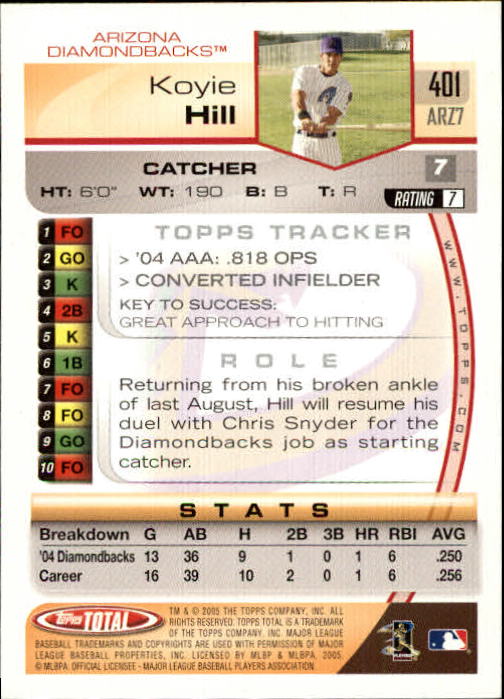 B1609- 2005 Topps Total BB Cards 282-554 +Rookies -You Pick- 15+ FREE US SHIP - Picture 191 of 439
