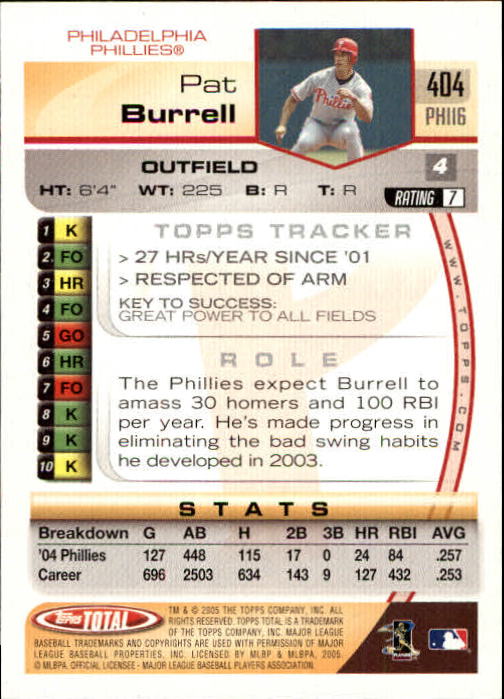 B1609- 2005 Topps Total BB Cards 282-554 +Rookies -You Pick- 15+ FREE US SHIP - Picture 197 of 439